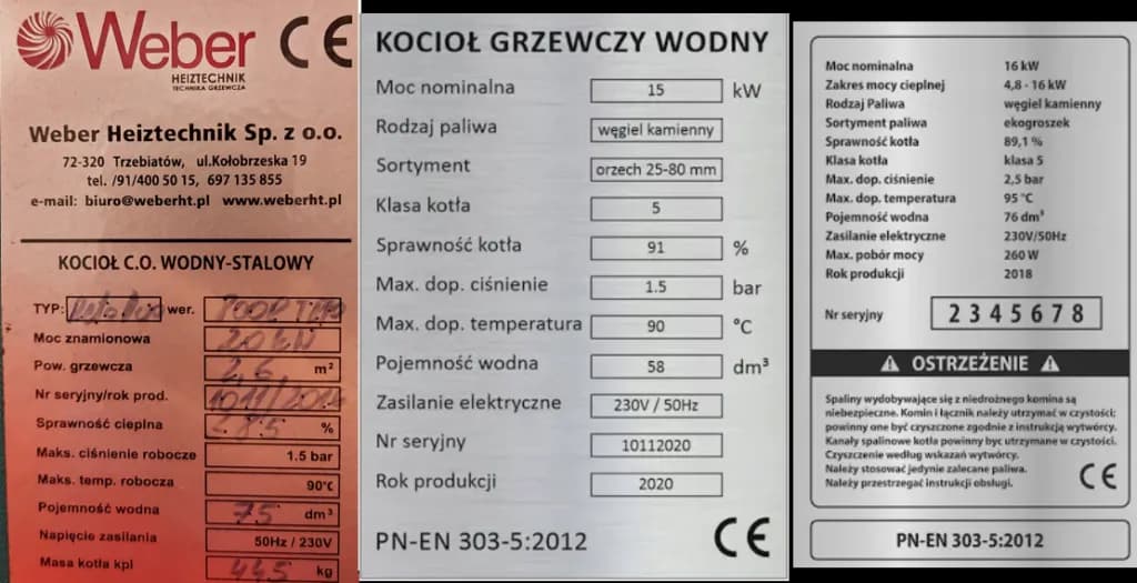 Piec klasy 3 - Czy warto inwestować w piec 4 klasy do domu?