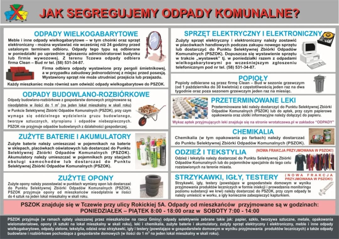 Gdzie wyrzucić chodnik? Sprawdź, jak uniknąć problemów z utylizacją