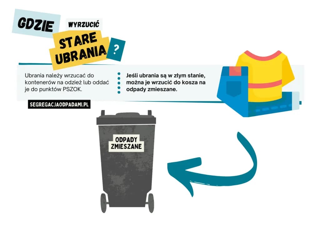 Ubrania do jakich śmieci? Dowiedz się, jak prawidłowo segregować tekstylia