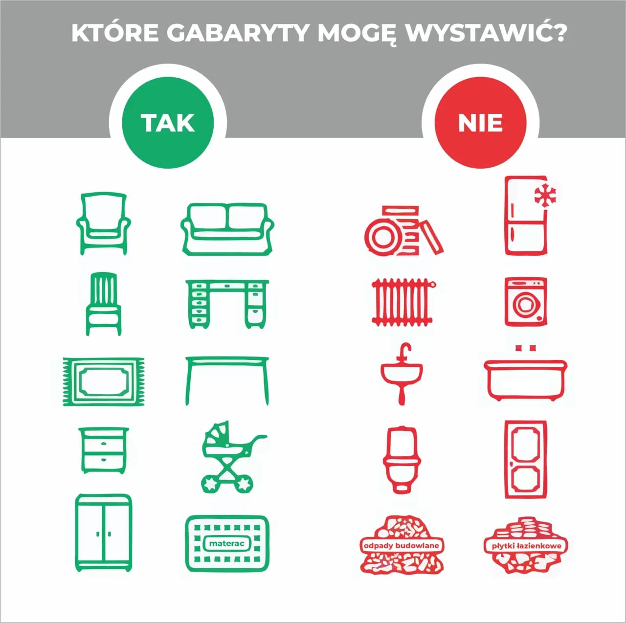 Co to są gabaryty śmieci i jak się ich pozbyć - poradnik bez tajemnic