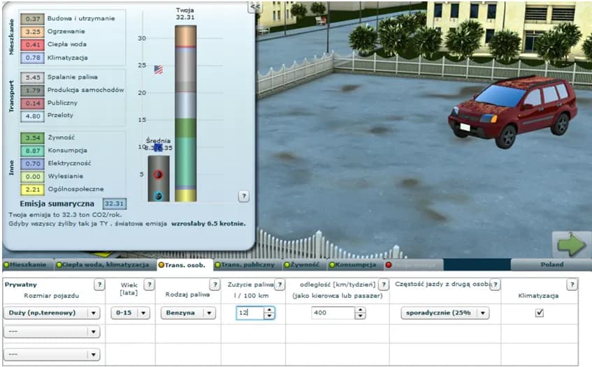 Jak obliczyć emisję CO2 w transporcie i zmniejszyć swój ślad węglowy skutecznie