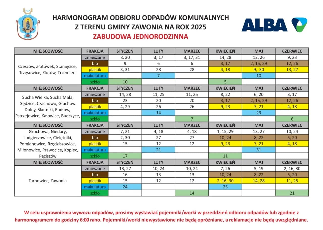 Jak zgłosić wywóz śmieci? Kluczowe informacje i terminy do poznania